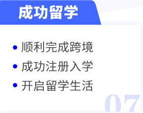 留學七步走